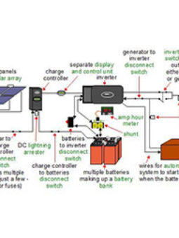 Circuit-diagram-1-s